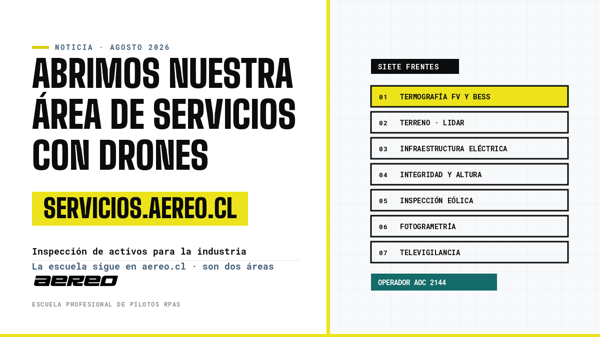 AÉREO abre su área de servicios con drones en servicios.aereo.cl: siete líneas de servicio para la industria