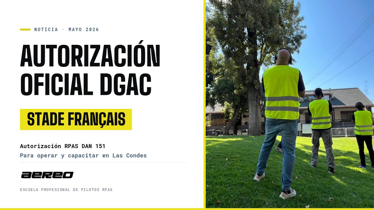 Alumnos de Aereo practicando vuelo de drones bajo autorización DGAC