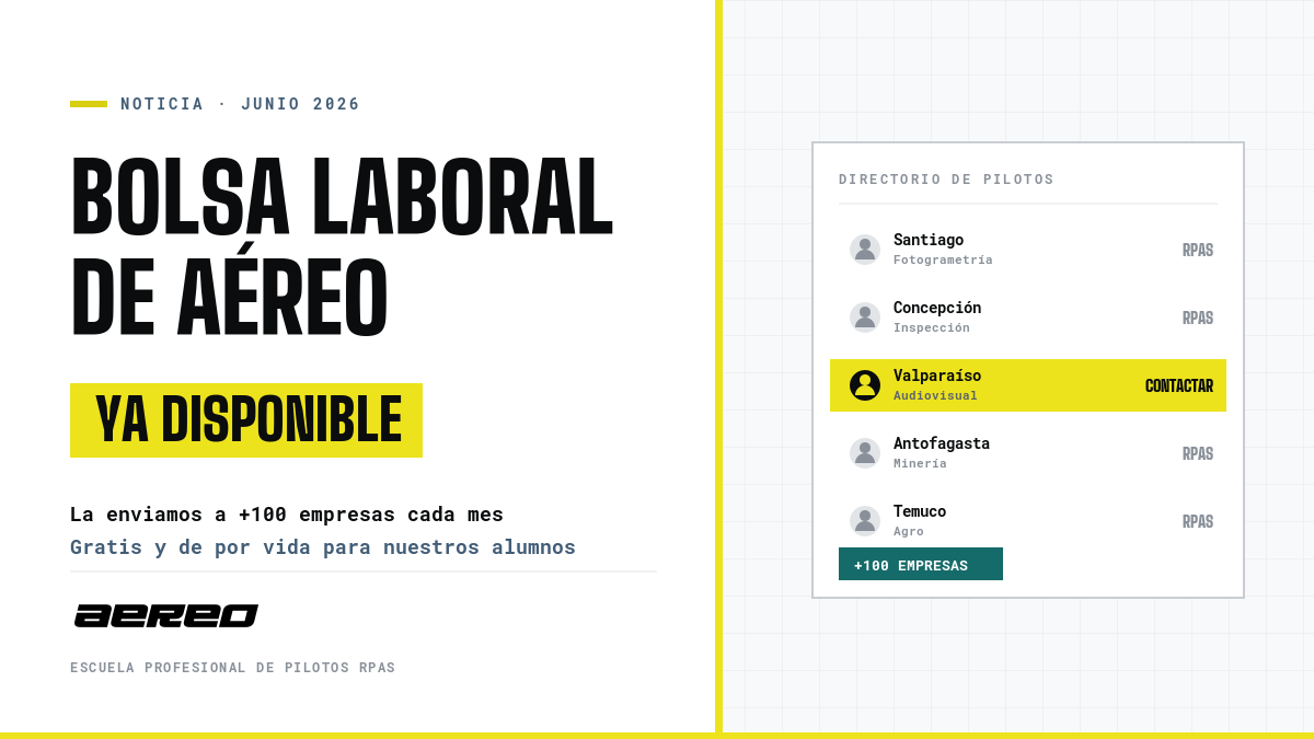 Bolsa laboral de pilotos de drones RPAS de AÉREO