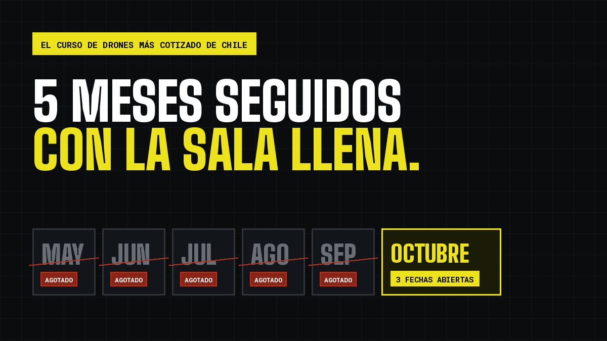 Mayo, junio, julio, agosto y septiembre agotados; octubre con tres fechas abiertas
