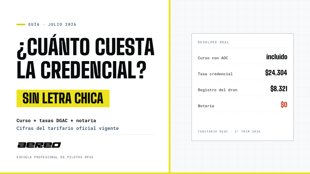Desglose real del costo de la credencial DGAC: curso, tasas y notaría