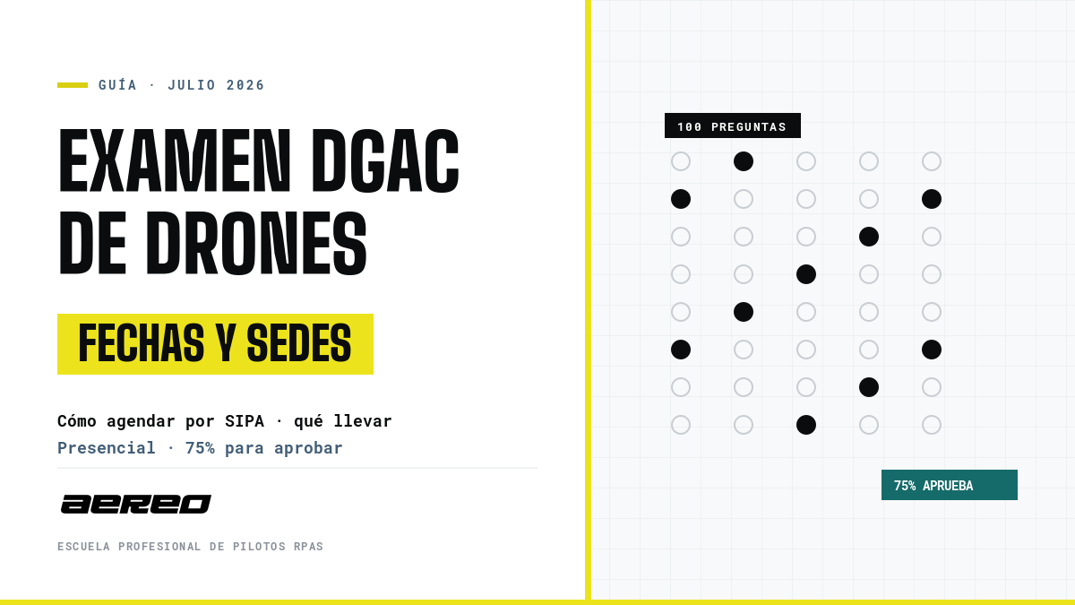 Examen DGAC de drones 2026: fechas, sedes, cómo agendar y qué llevar
