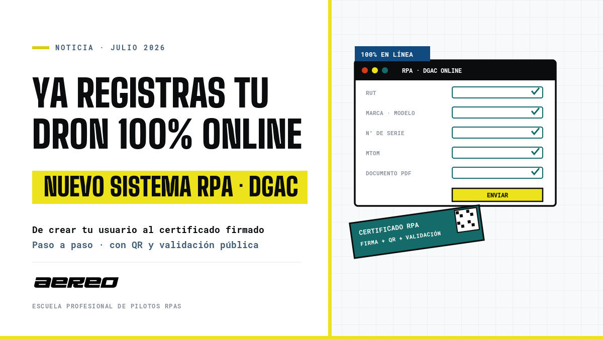 Nuevo sistema RPA de la DGAC: registro de drones 100% en línea, con certificado firmado y código QR