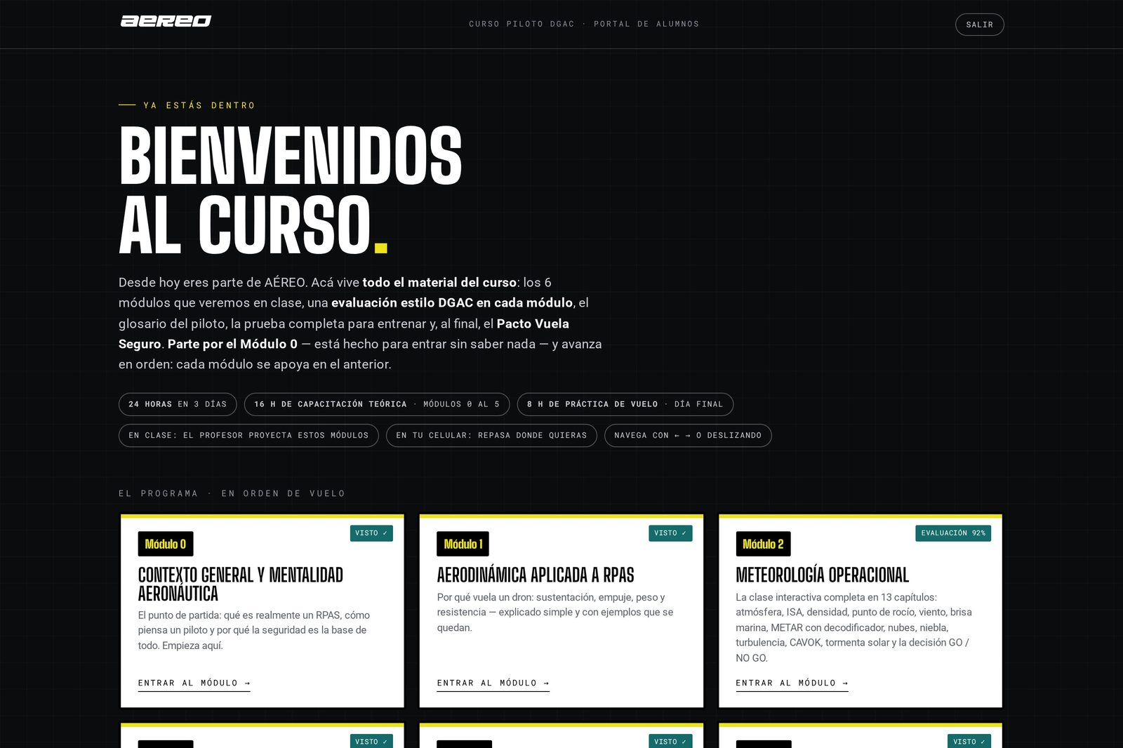 Plataforma AÉREO: el menú del curso con los 6 módulos interactivos