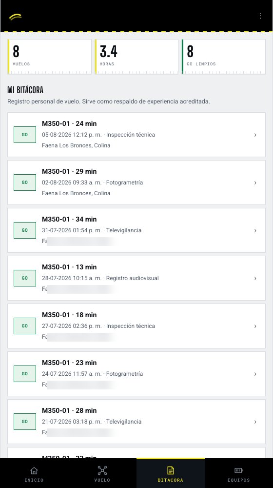AÉREO Flota · paso 5: Cierre